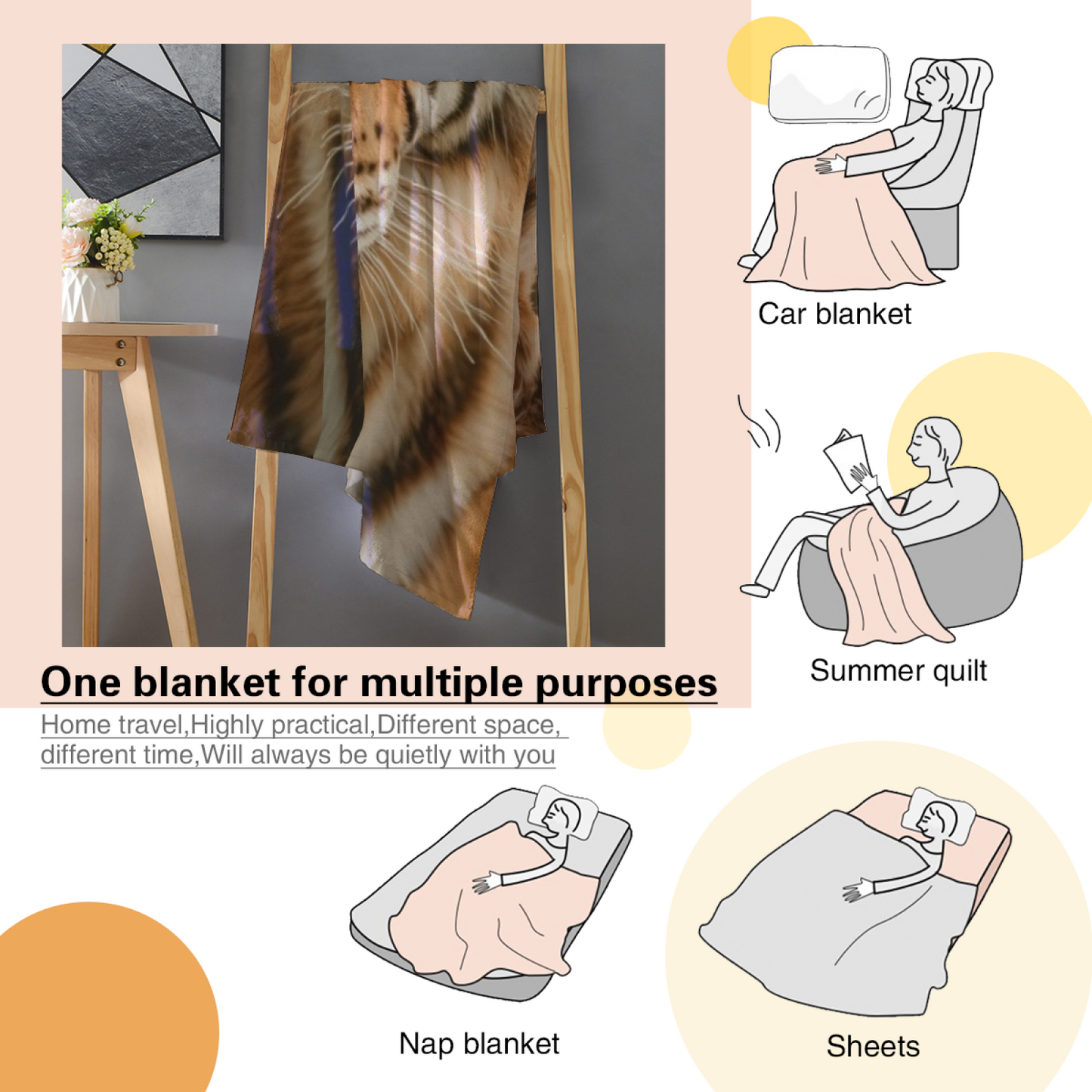 Tiger Face Flannel Throw Blanket ¨C Realistic Wild Animal Portrait