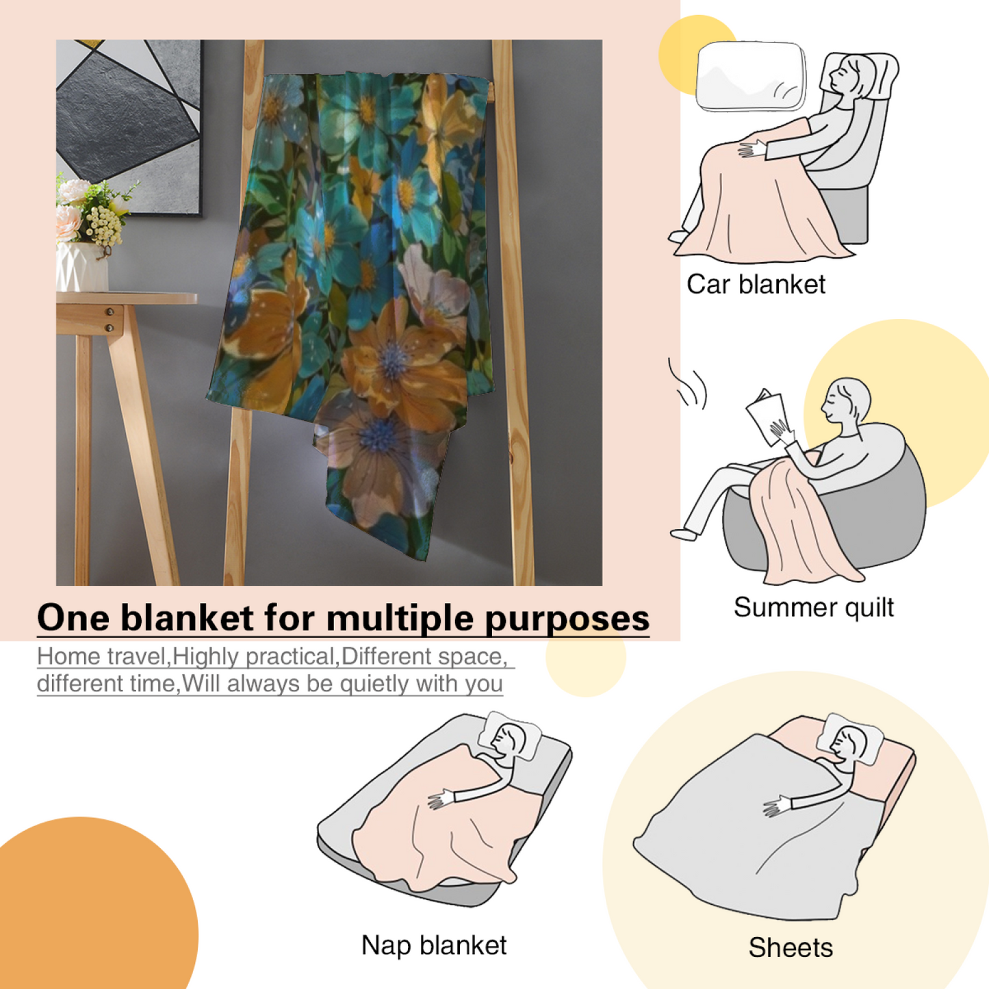 Colorful Floral Flannel Throw Blanket ¨C Blue, Yellow and Pink Garden Print