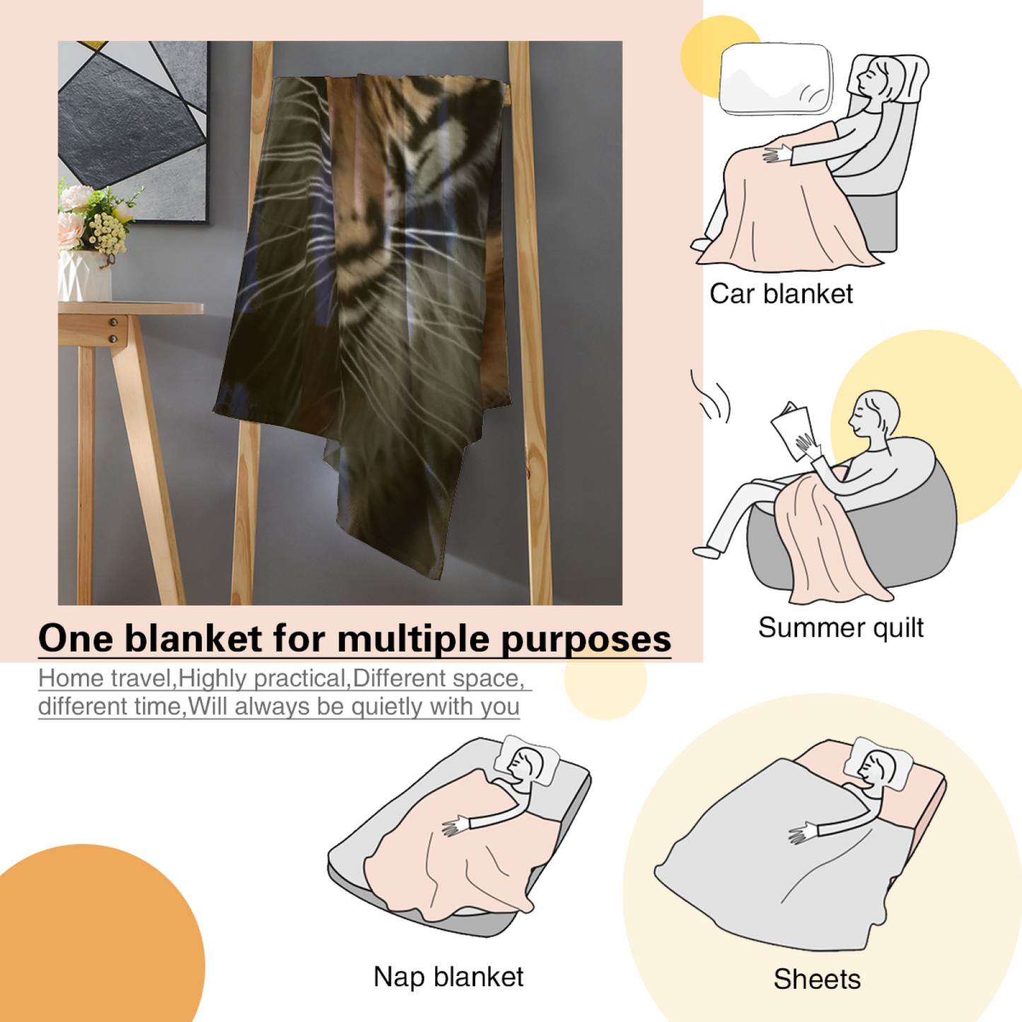 Realistic Tiger Face Flannel Throw Blanket ¨C Fierce Wildlife Portrait